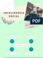 Inteligencia Social-Organizador Visual