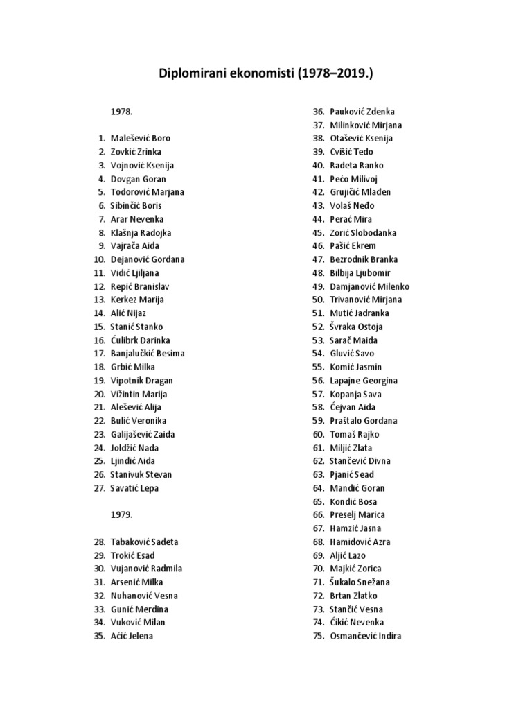 Registar Licnih Imena | PDF, image size:768x1024