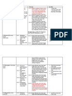 DIAGNOSIS KI KD STATER DAN EMS Rev 1