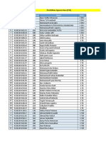 Daftar Nilai PTS Kelas X