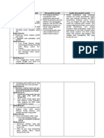 LK 1,3 Penentuan Penyebab Masalah Rev 2