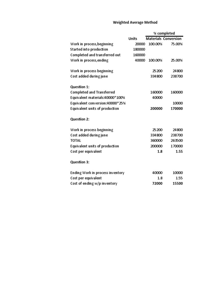 sunspot-beverages-pdf-inventory-business-economics
