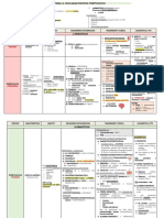 Tema 6.2 Y 3 CGP TABLA 