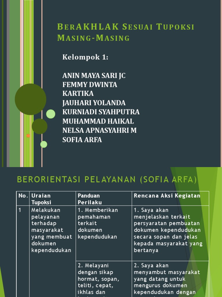 Kelompok 1 BerAKHLAK Sesuai Tupoksi Masing-Masing | PDF