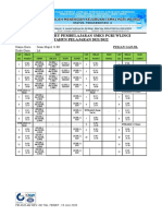 Jadwal Mengajar