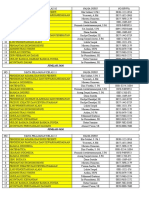 Jadwal Pelajaran SMK 2021-2022 Sem.2