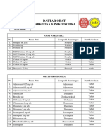 Daftar Narkotika & Psikotropika