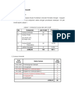 Kurikulum Ijazah