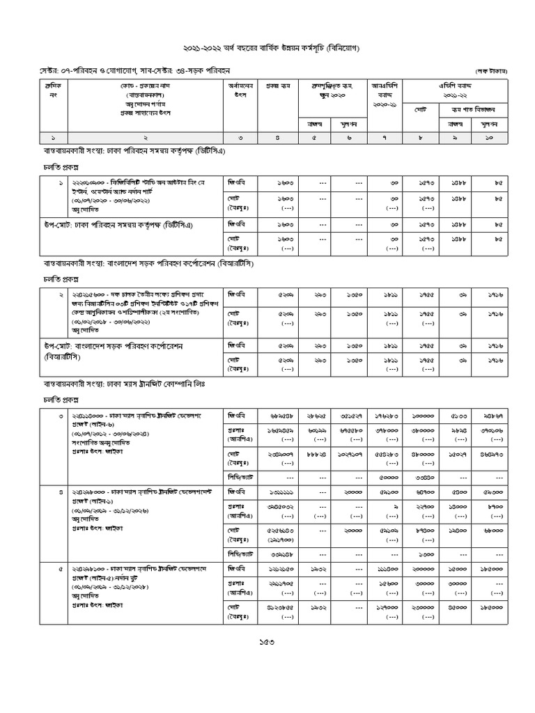 Adp RHD PDF