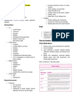 Finals Reviewer and Activities NCM 116 Lec