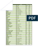 indice de calorias dos alimentos