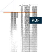 Data Untuk Stata PJJ