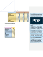 Ratios Ripley y Justificacionesss