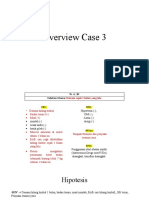 Overview Case 3