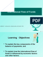 MKM K02 International Flow of Funds 2021