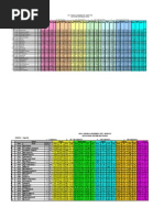 2011 Nat Results