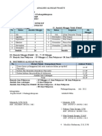 Analisis Alokasi Waktu 2022-2023