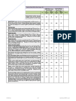 SOR Kerala Structures - May2022 (Labour)