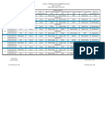 Jadwal PTS Ganjil 2022-2023