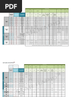 Metal Equivalent Grades