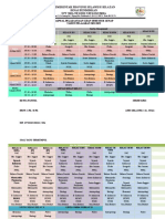 Roster Uas 2022