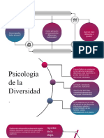 Psicologia diferencial