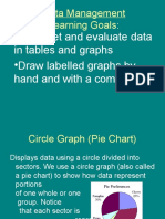 Different Types of Graphs-1