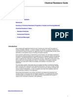 Solenoidvalvesuk Chemical Resistance Guide