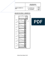 Analisis de Carga - Andamio HD4