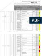 Empresa: Etitc: Matriz de Identificación de Peligros: Metodología Guía GTC 45 Versión 2012-06-20