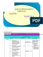 RPT Sains Tahun 4 (2020)