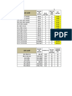 August 2020 Net Rates & DSR FORMATE