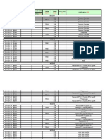 Lettre D'instruction (P/O) Date Project Task Time P/O: Unit/ Hour Justification Graphe