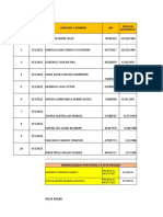 Programacion Examen Médico 03 de Setiembre 2022