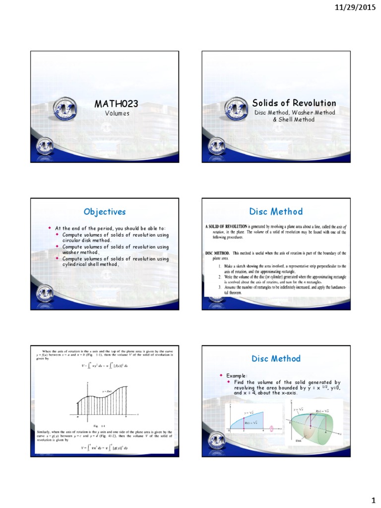 Methods for Computing Volumes of Solids of Revolution Disc Method