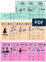 Nuevas 2019 Modelos - Boletas - Capacitación - Paso - Dine Curvas