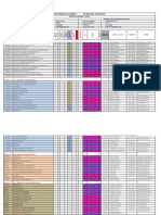 Oferta Publica PNF Medicina Veterinaria 2022-2