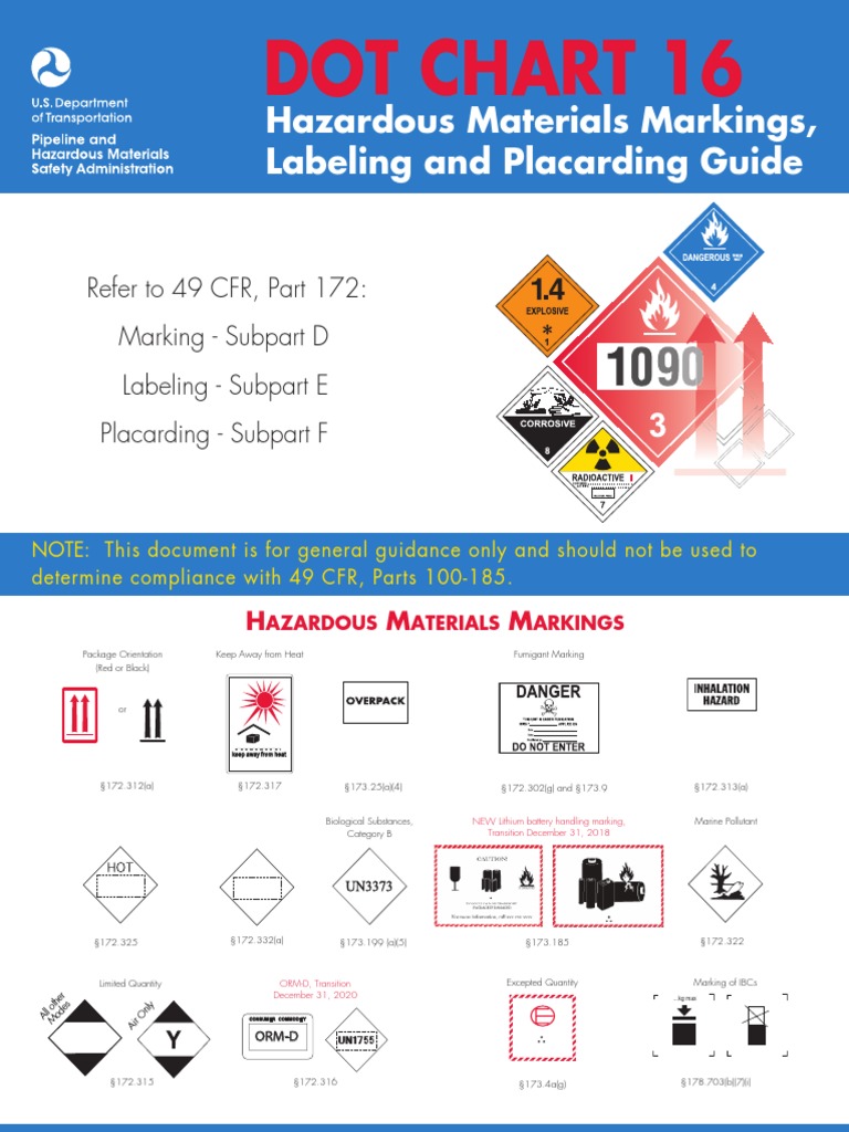 Usdot Chart 16 10 24 2017 | PDF