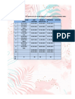 3 Takwim Aktiviti Mingguan Kokurikulum Sk Tasek Permai 2021