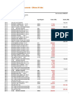 Extrato de Conta Corrente - Últimos 90 Dias PDF