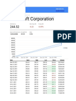 Công Cụ Theo Dõi Đầu Tư Của Google Finance