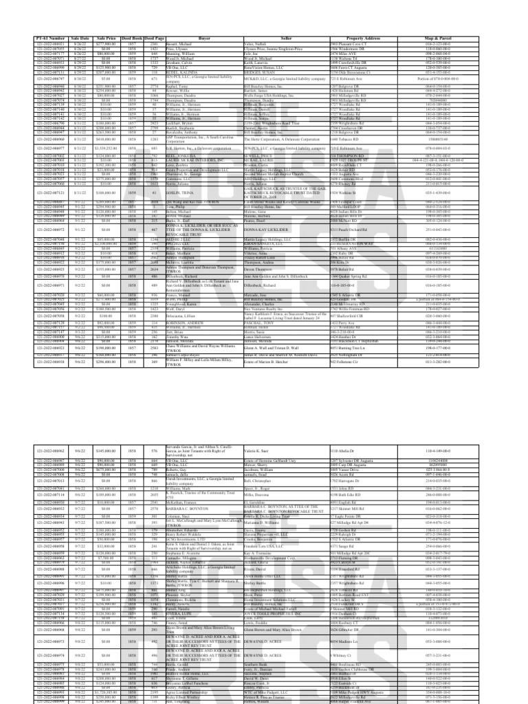 Richmond County Property Transfers Aug 26 Sept 14 PDF Business Law Private Law