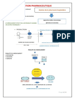 @@-Gestion Pharmaceutique +++++++