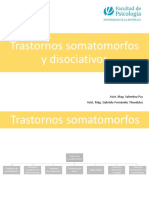 Psicopatología 2021 Trastornos Somatomorfos Disociativos