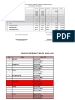 Stok MP Asi 2021