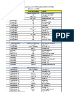 3.jadwal Posyandu Nov N Des 2020