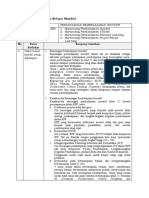 LK 0.1 - PedagogigModul 4 - Dwi Purwitasari