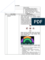 LK 0.1 - PedagogigModul 2 - Dwi Purwitasari