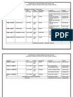 Programa de Catequese