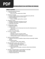ESQUEMA CRONOLÓGICO DA HISTÓRIA DO BRASIL
